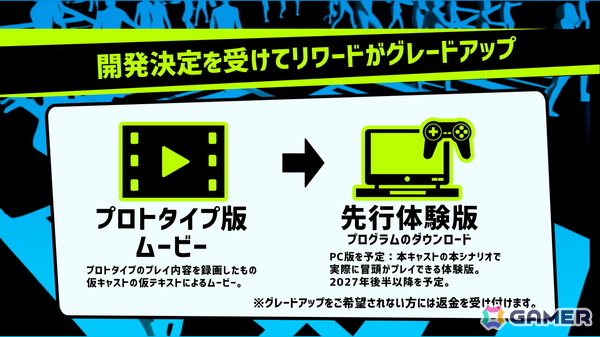 イシイジロウ氏による渋谷実写ADVプロジェクト「シブヤスクランブルストーリーズ」の製作が正式決定！松田優さん、工藤俊作さん、右手愛美さんも参加の画像