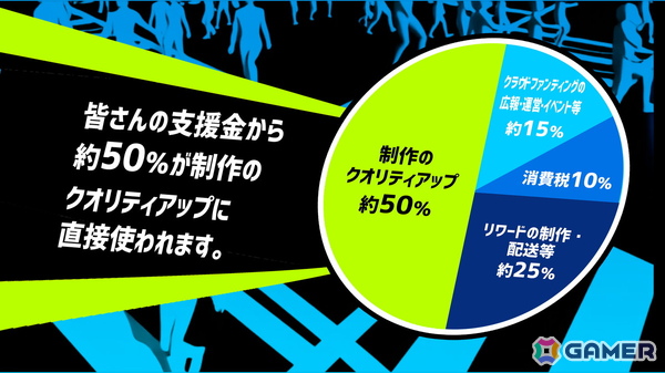 イシイジロウ氏による渋谷実写ADVプロジェクト「シブヤスクランブルストーリーズ」の製作が正式決定！松田優さん、工藤俊作さん、右手愛美さんも参加の画像