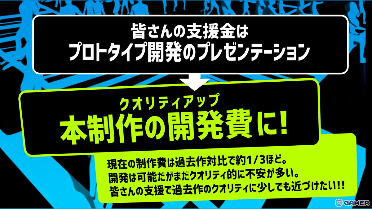 イシイジロウ氏による渋谷実写ADVプロジェクト「シブヤスクランブルストーリーズ」の製作が正式決定！松田優さん、工藤俊作さん、右手愛美さんも参加の画像22