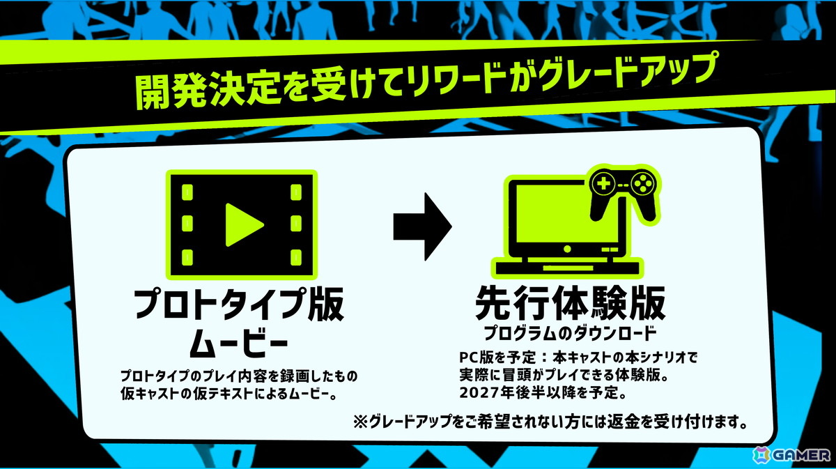 イシイジロウ氏による渋谷実写ADVプロジェクト「シブヤスクランブルストーリーズ」の製作が正式決定！松田優さん、工藤俊作さん、右手愛美さんも参加の画像23