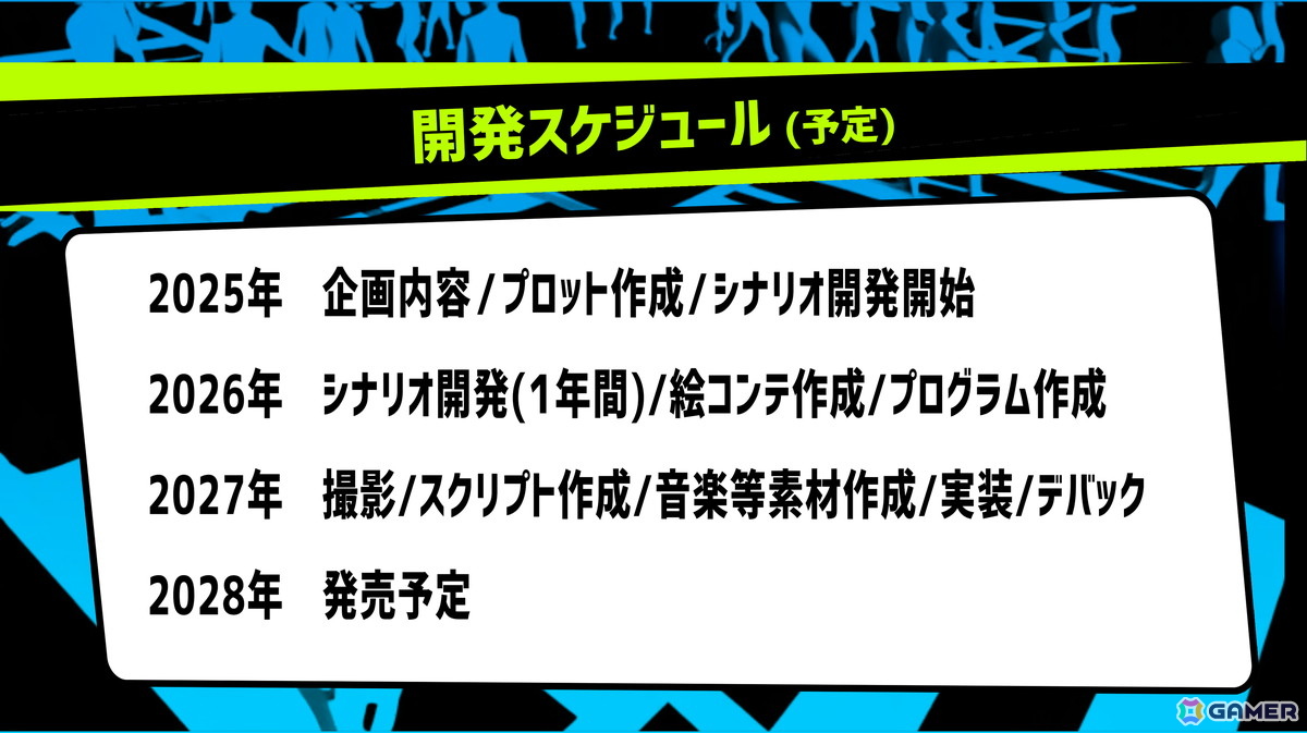 イシイジロウ氏による渋谷実写ADVプロジェクト「シブヤスクランブルストーリーズ」の製作が正式決定！松田優さん、工藤俊作さん、右手愛美さんも参加の画像24