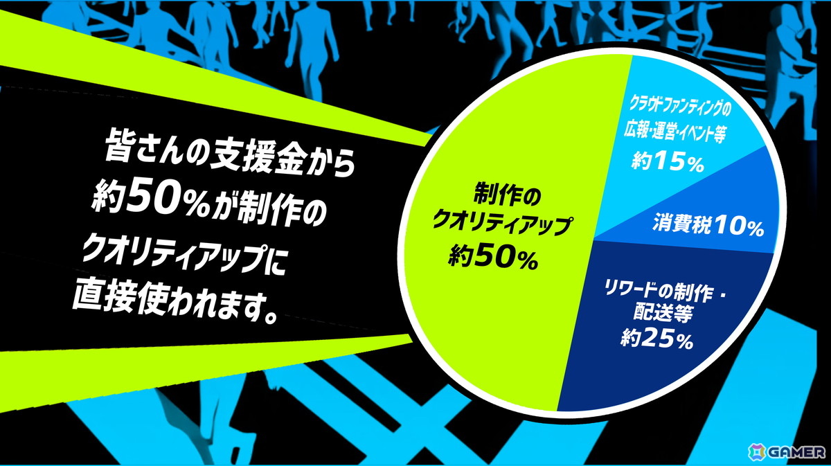 イシイジロウ氏による渋谷実写ADVプロジェクト「シブヤスクランブルストーリーズ」の製作が正式決定！松田優さん、工藤俊作さん、右手愛美さんも参加の画像26
