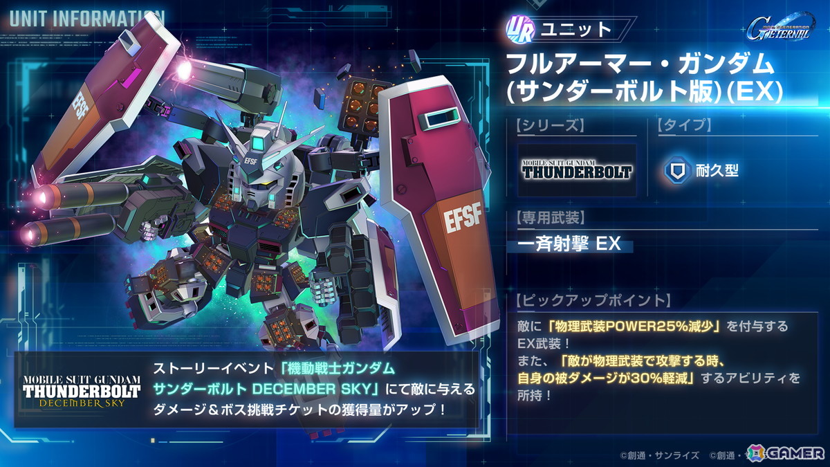 「SDガンダム ジージェネレーション エターナル」でストーリーイベント「機動戦士ガンダム サンダーボルト DECEMBER SKY」が開催!の画像