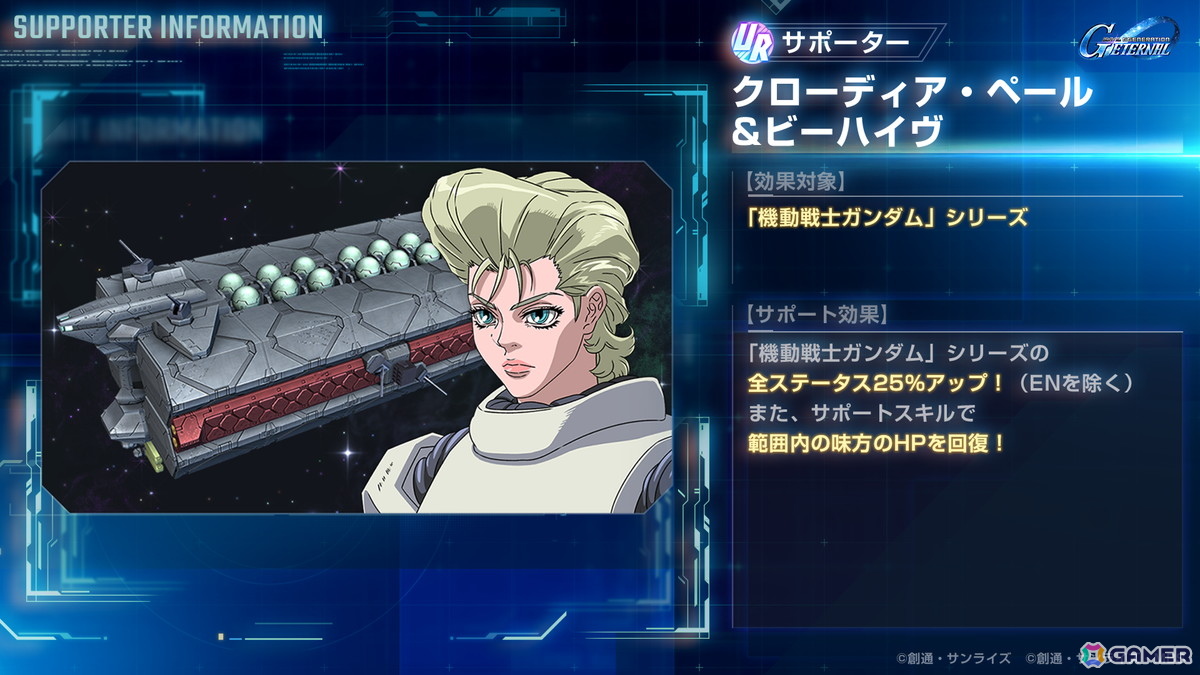 「SDガンダム ジージェネレーション エターナル」でストーリーイベント「機動戦士ガンダム サンダーボルト DECEMBER SKY」が開催!の画像