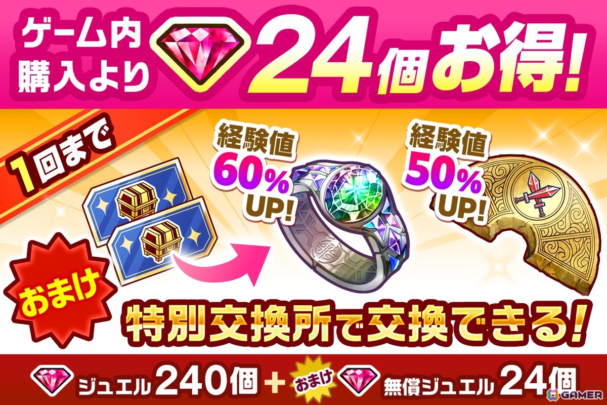 「白猫プロジェクト NEW WORLD'S」がサービス開始から11周年！メインストーリー「神域のフロンティア編　第8章　BREAKSKY:RERISE」が開催の画像8