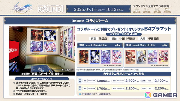 「崩壊：スターレイル」と「ROUND1」のコラボキャンペーンがスタート！ファイノンやモーディスたちのイラストを使用したプライズも登場の画像4