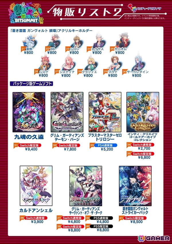 「魔女ガミ」「蒼き雷霆 ガンヴォルト トライアングル エディション」などがBitSummit the 13thに出展！ノベルティ情報などインティ・クリエイツの出展詳細が公開にの画像15