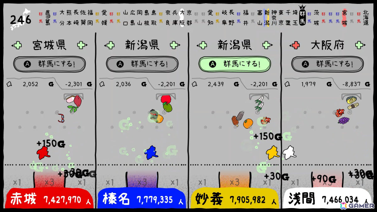 群馬シミュレーション「ぐんまのやぼう　あなたもわたしもぐんまけん　令和2年国勢調査対応版」Steam版が配信！の画像7