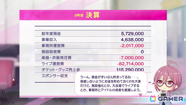 経営シミュレーション採用の狙いから開発秘話まで！「シャインポスト Be Your アイドル！」開発者インタビューの画像7