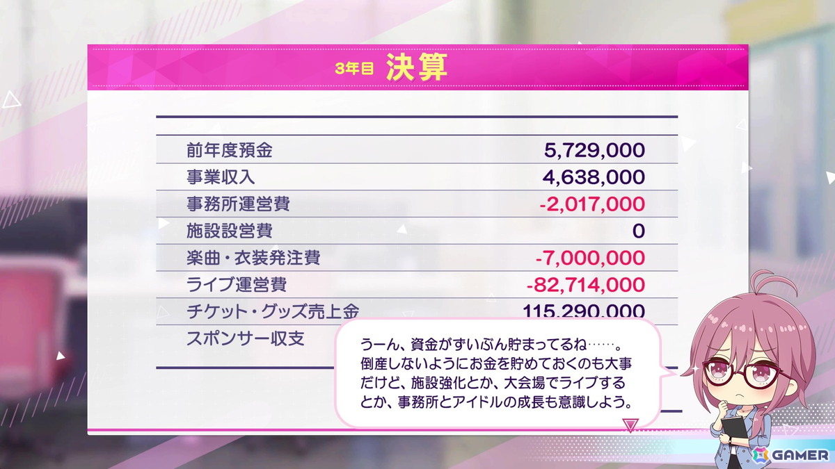 経営シミュレーション採用の狙いから開発秘話まで!「シャインポスト Be Your アイドル!」開発者インタビューの画像