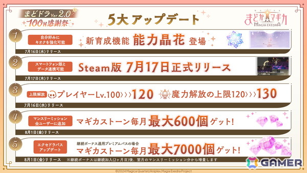 「魔法少女まどか☆マギカ Magia Exedra」巴マミ（水着）が登場！最大100連ガチャ無料、ログインでマギカストーン3000個獲得可能の画像3