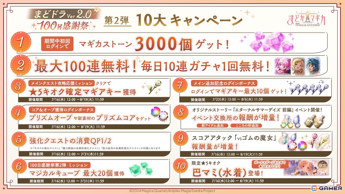 「魔法少女まどか☆マギカ Magia Exedra」巴マミ（水着）が登場！最大100連ガチャ無料、ログインでマギカストーン3000個獲得可能の画像