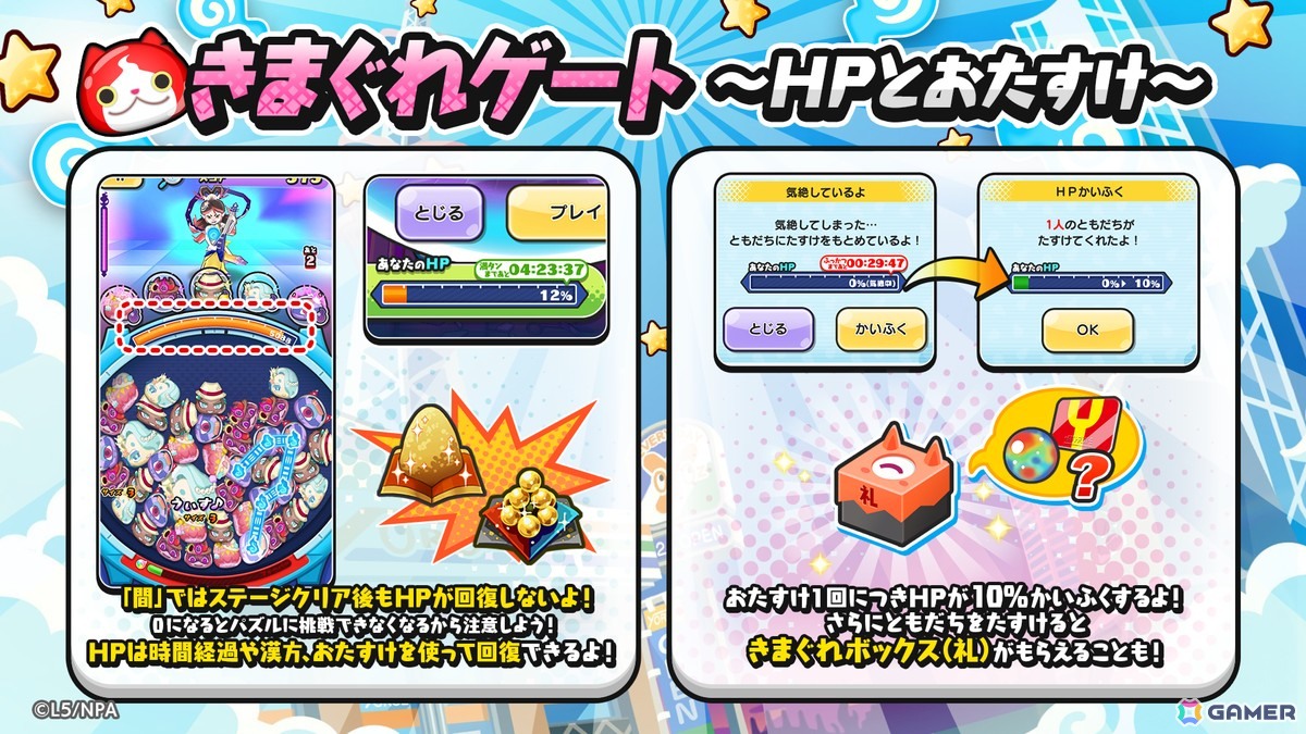イベントの遊び方