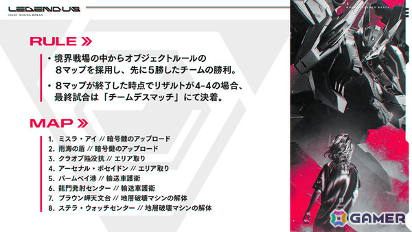 ZETA DIVISIONのSHAKAさんが主催する「LEGENDUS Mecha BREAK」が本日7月17日・18日にオンライン開催！の画像2