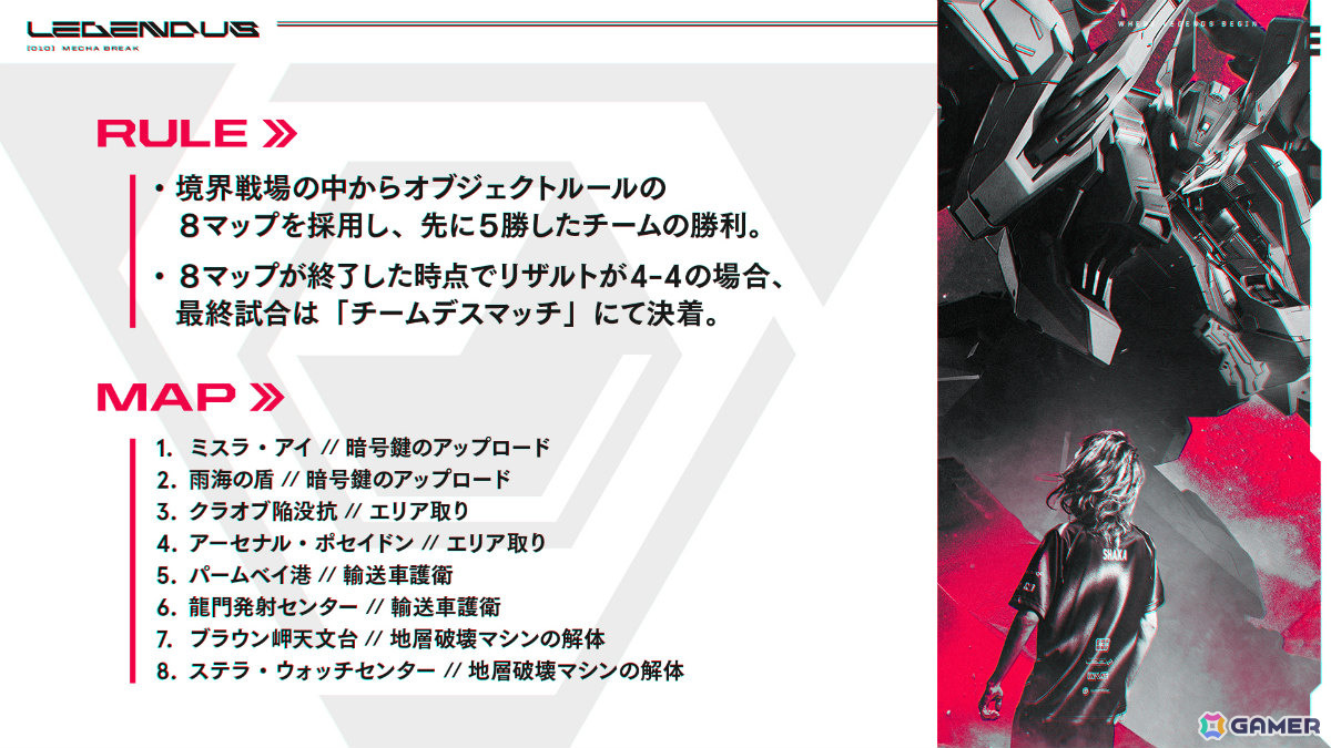 最後の場外乱闘 理系数学4冠タイトルマッチ ZETA DIVISIONのSHAKAさんが主催する「LEGENDUS Mecha BREAK」が
