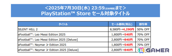 「SILENT HILL 2」が初の半額に!「パワプロ2024-2025」「プロスピ2024-2025」も半額のKONAMIサマーセール第2弾が開催の画像3