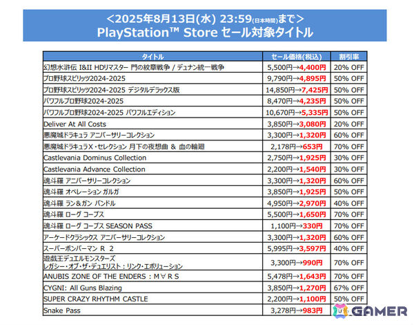 「SILENT HILL 2」が初の半額に!「パワプロ2024-2025」「プロスピ2024-2025」も半額のKONAMIサマーセール第2弾が開催の画像4