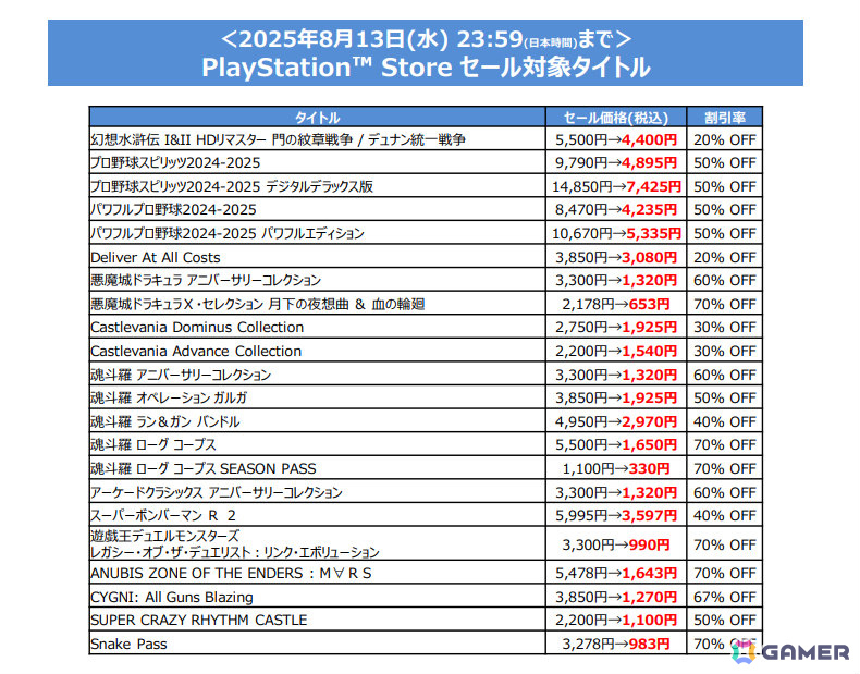 「SILENT HILL 2」が初の半額に！「パワプロ2024-2025」「プロスピ2024-2025」も半額のKONAMIサマーセール第2弾が開催の画像4
