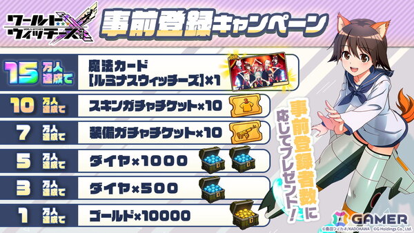 スマホ向け超爽快ミリタリーアクション「ワールドウィッチーズX」が2025年配信！事前登録がスタートの画像2