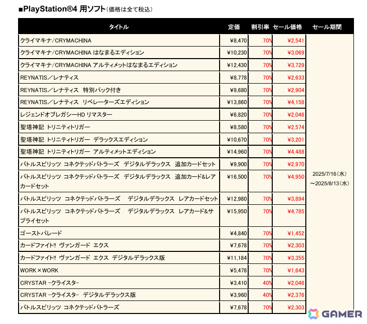 「クライマキナ/CRYMACHINA」「REYNATIS/レナティス」が過去最大の70%オフとなるアニバーサリーセールが開催!の画像
