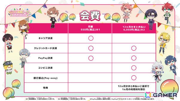 「カラフルピーチ オフィシャルファンクラブ」が8月1日に開設！限定動画や活動の裏側を覗けるダイアリーなど多数のコンテンツを楽しめるの画像3
