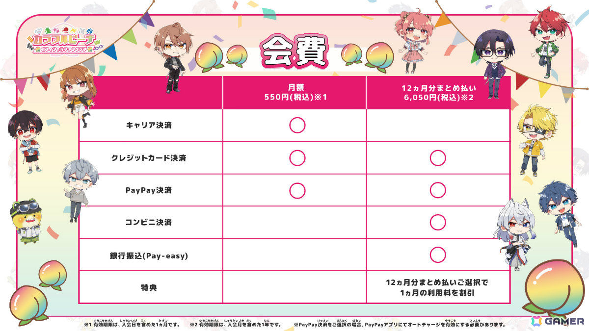「カラフルピーチ オフィシャルファンクラブ」が8月1日に開設!限定動画や活動の裏側を覗けるダイアリーなど多数のコンテンツを楽しめるの画像