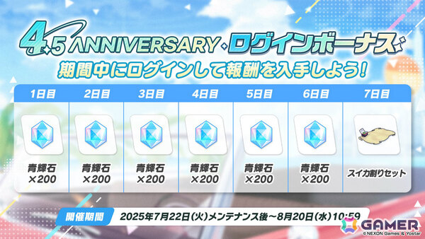 「ブルアカ」編成画面でSPECIAL生徒が“つまめる”ように！ピックアップ対象を選択できるアーカイブ募集やバトルパスも登場の画像3
