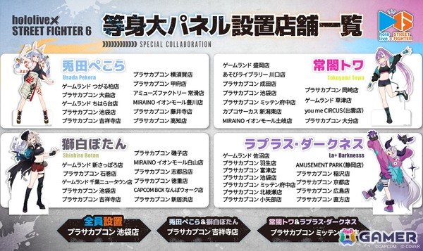 「ストリートファイター6」とホロライブがコラボ！描き下ろしイラストを基にプライズ景品の展開やコラボカフェの開催もの画像4