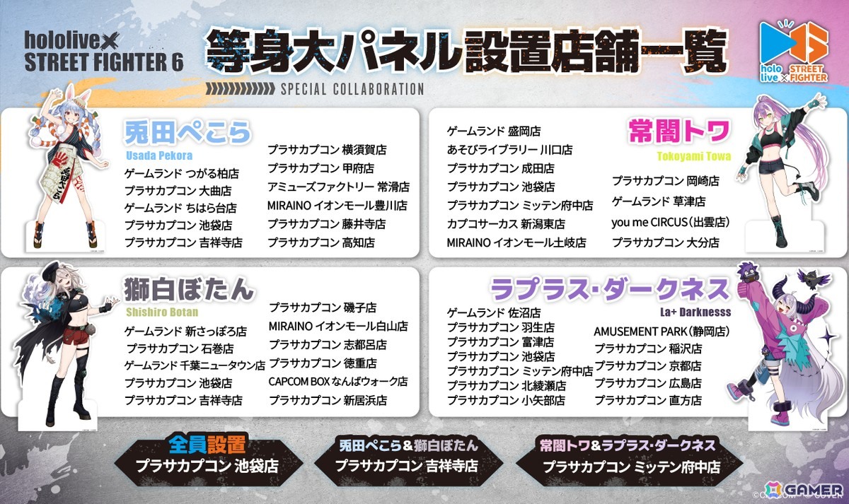 ストリートファイター6」とホロライブがコラボ！描き下ろしイラストを