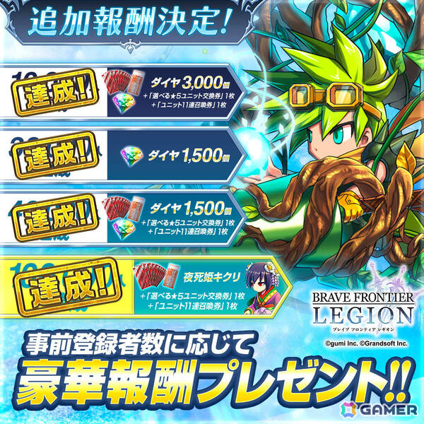 「ブレイブ フロンティア」をもとにした共闘対戦RPG「BRAVE FRONTIER LEGION」の正式サービスが開始！の画像6