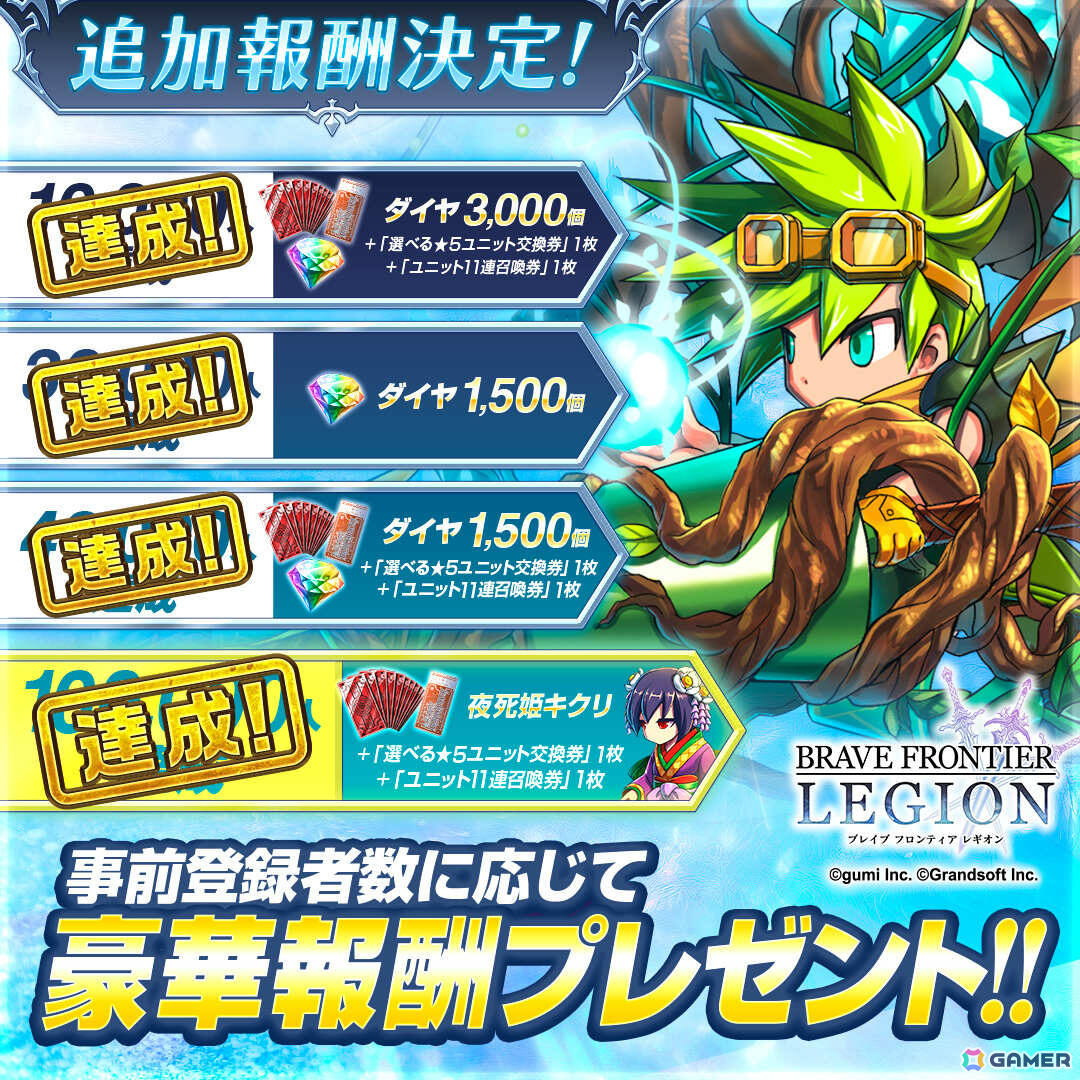ブレイブ フロンティア」をもとにした共闘対戦RPG「BRAVE FRONTIER LEGION」の正式サービスが開始！ | Gamer