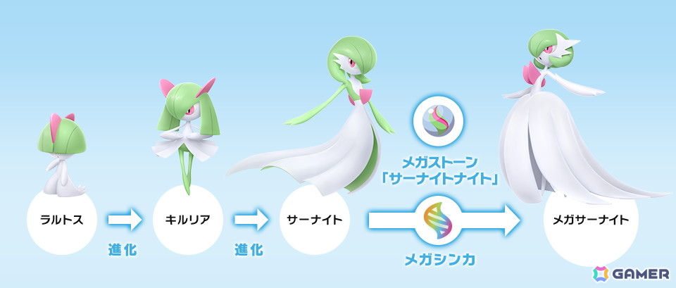「Pokémon LEGENDS Z-A」新たなメガシンカポケモン「メガカイリュー」やランクアップ戦に立ちはだかる強敵・カラスバが登場!の画像