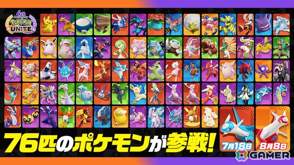 「Pokémon UNITE」4周年記念でラティオスとラティアスが順次登場！パーモットも参戦決定の画像2