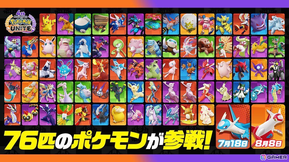 「Pokémon UNITE」4周年記念でラティオスとラティアスが順次登場！パーモットも参戦決定の画像