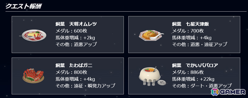 「StarHorse4」で「北斗の拳」とのコラボが開催！SH ISLANDに「北斗の拳～BATTLE BONUS～」が登場の画像11