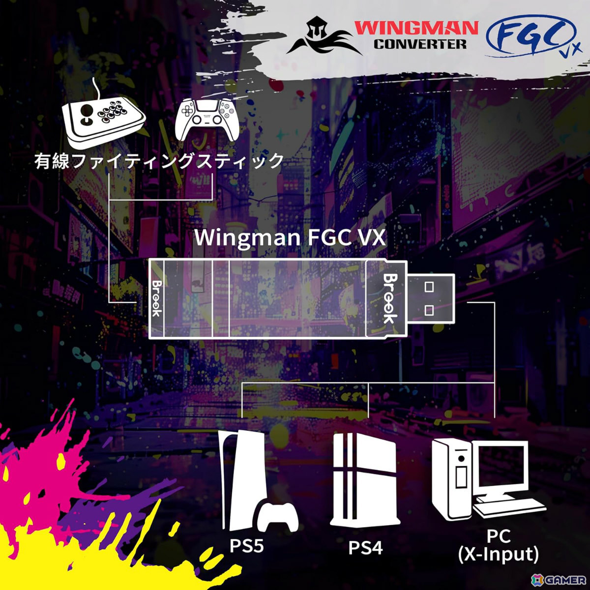 150種以上のアケコン・パッドをPS4/PS5/PCに接続