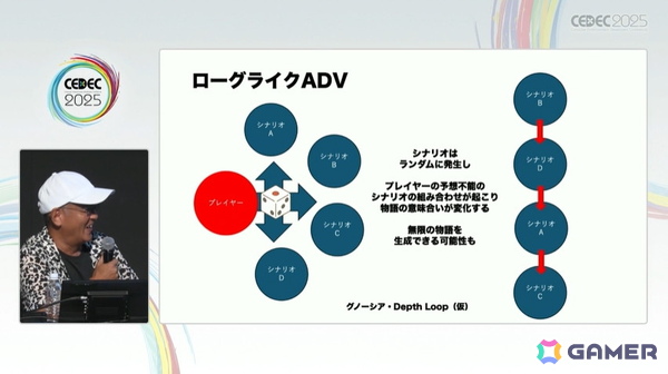 「428」を制作したイシイジロウ氏と北島行徳氏が群像劇ADVゲームについて語る！ADVゲームの歴史にも触れたセッションの模様をレポート【CEDEC2025】の画像17