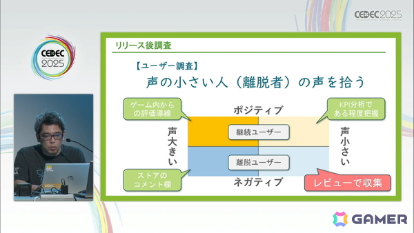 ゲームの魅力的品質向上に欠かせない「ユーザーレビュー」とは？――300件以上の評価実績の知見から、その重要性や実施時に踏まえておくべきことを解説【CEDEC2025】の画像10