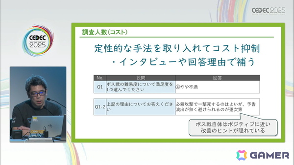 ゲームの魅力的品質向上に欠かせない「ユーザーレビュー」とは？――300件以上の評価実績の知見から、その重要性や実施時に踏まえておくべきことを解説【CEDEC2025】の画像13