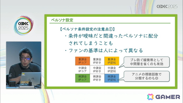 ゲームの魅力的品質向上に欠かせない「ユーザーレビュー」とは？――300件以上の評価実績の知見から、その重要性や実施時に踏まえておくべきことを解説【CEDEC2025】の画像14