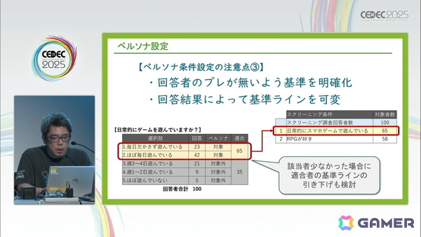 ゲームの魅力的品質向上に欠かせない「ユーザーレビュー」とは？――300件以上の評価実績の知見から、その重要性や実施時に踏まえておくべきことを解説【CEDEC2025】の画像16