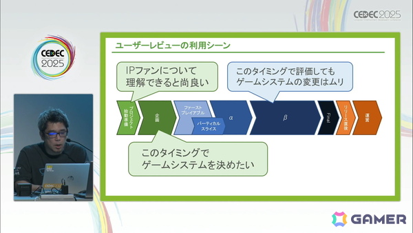 ゲームの魅力的品質向上に欠かせない「ユーザーレビュー」とは？――300件以上の評価実績の知見から、その重要性や実施時に踏まえておくべきことを解説【CEDEC2025】の画像3