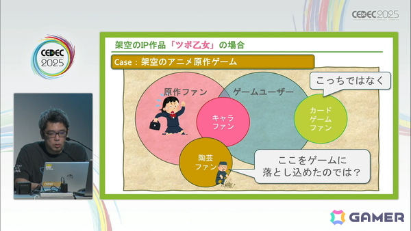 ゲームの魅力的品質向上に欠かせない「ユーザーレビュー」とは？――300件以上の評価実績の知見から、その重要性や実施時に踏まえておくべきことを解説【CEDEC2025】の画像5