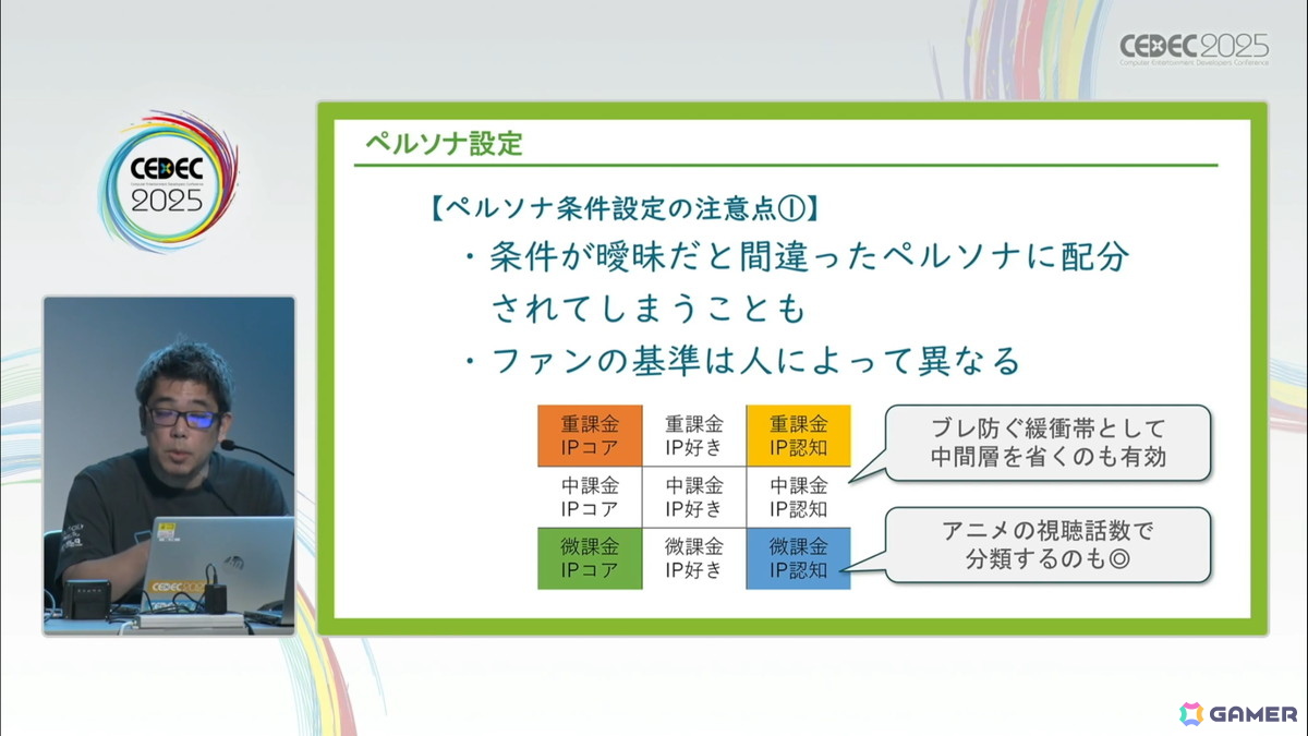 ゲームの魅力的品質向上に欠かせない「ユーザーレビュー」とは？――300件以上の評価実績の知見から、その重要性や実施時に踏まえておくべきことを解説【CEDEC2025】の画像14
