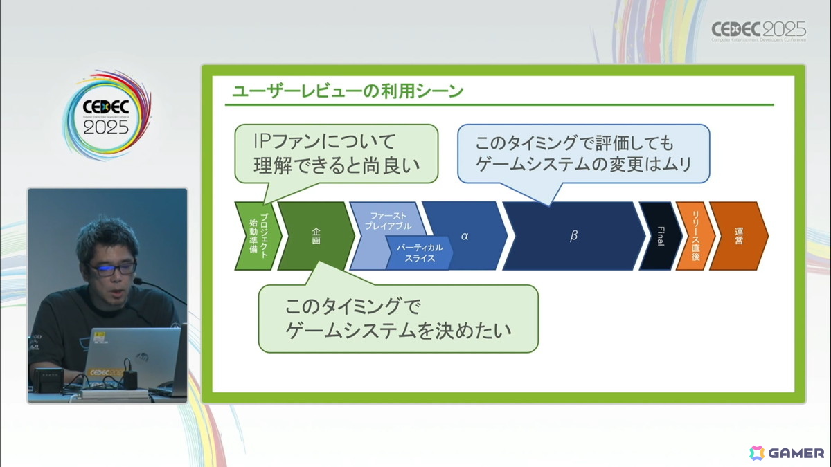 ゲームの魅力的品質向上に欠かせない「ユーザーレビュー」とは？――300件以上の評価実績の知見から、その重要性や実施時に踏まえておくべきことを解説【CEDEC2025】の画像3