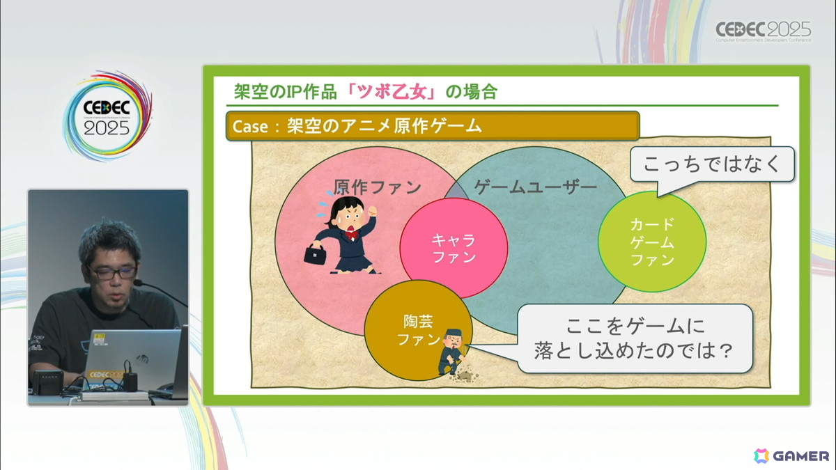 ゲームの魅力的品質向上に欠かせない「ユーザーレビュー」とは？――300件以上の評価実績の知見から、その重要性や実施時に踏まえておくべきことを解説【CEDEC2025】の画像5