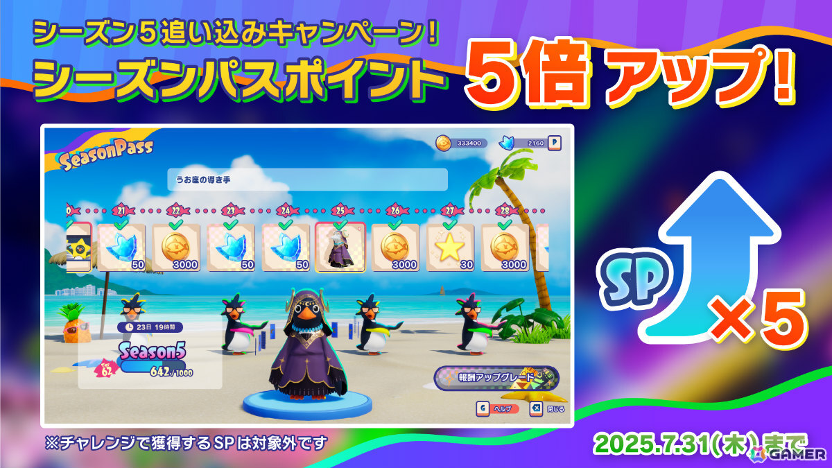 「Faaast Penguin」×「カット・ザ・ロープ」のコラボが8月14日より開催！マイアミを舞台にした新シーズン「チェイス・ザ・ヒート」も7月31日よりスタートの画像