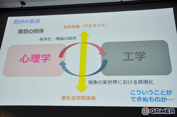 ゲーム開発に「心理学」を用いるならば「◯◯バイアス」みたいな分かりやすい概念を鵜呑みにすべきではない？“新たな一歩”を加えるための考え方【CEDEC2025】の画像9
