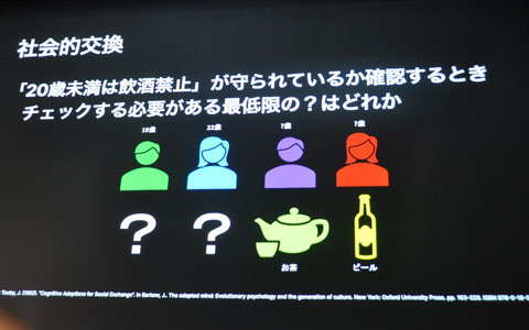 ゲーム開発に「心理学」を用いるならば「◯◯バイアス」みたいな分かりやすい概念を鵜呑みにすべきではない？“新たな一歩”を加えるための考え方【CEDEC2025】