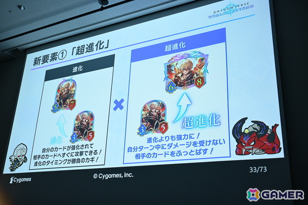 「Shadowverse: Worlds Beyond」はこうして生まれた！？前作「Shadowverse」から一新された要素の裏側にあったものとは【CEDEC2025】の画像12
